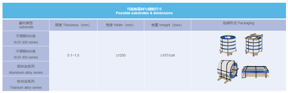 龙八- long8(国际)唯一官方网站
