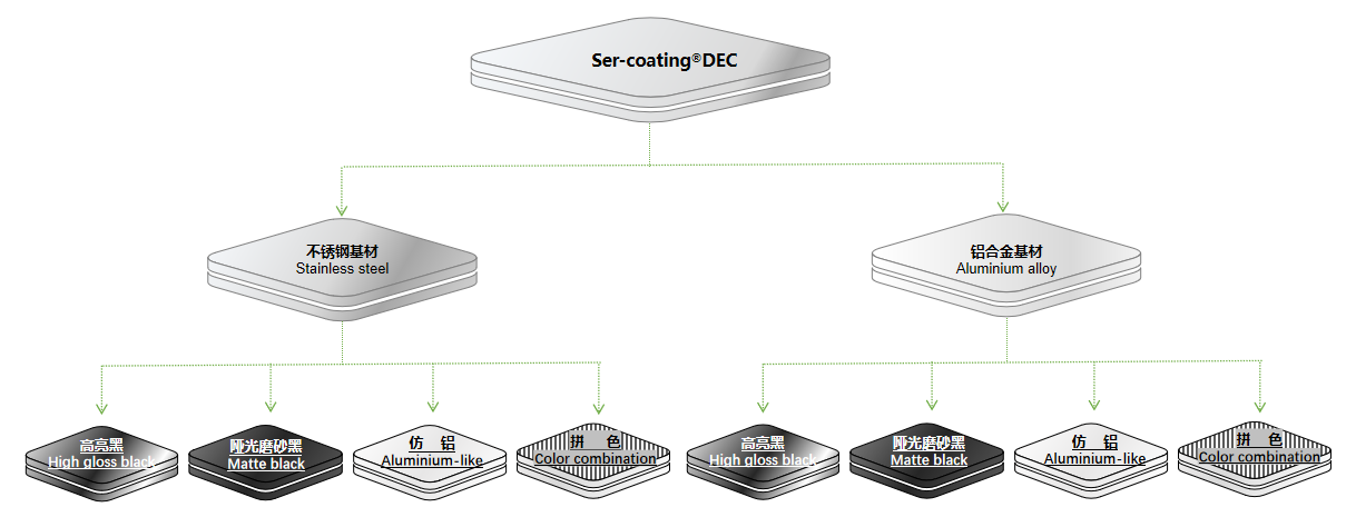 龙八- long8(国际)唯一官方网站
