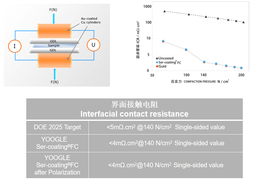龙八- long8(国际)唯一官方网站