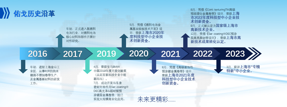 龙八- long8(国际)唯一官方网站